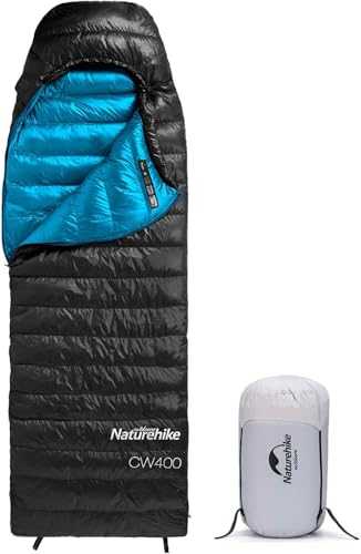Naturehike Lightweight Down Sleeping Bags for Adults 220×85cm,550 Fill Power,1.95lbs Ultralight Compact Portable,Waterproof, Camping, Hiking, Backpacking With Compression Bag